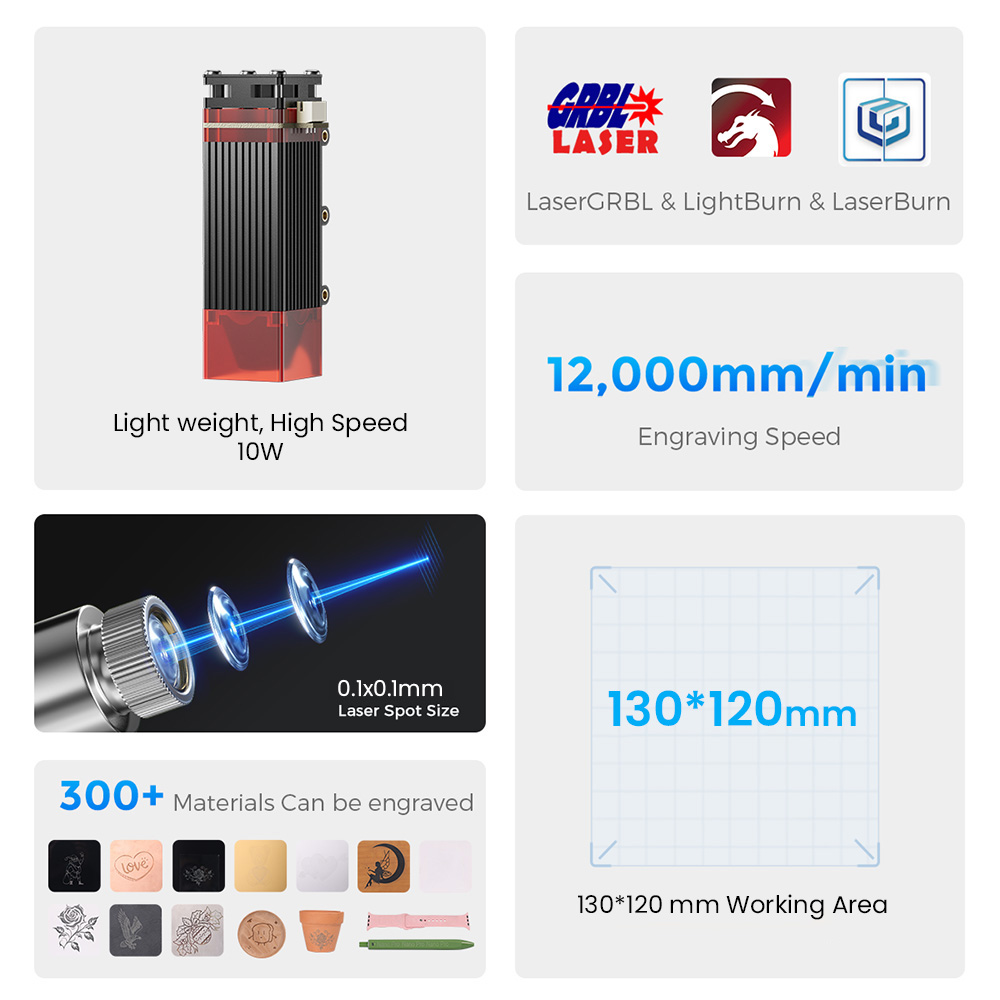 LONGER RAY5 MiniS 10W, Precisã - Leatherwork Classes avaliação e preço